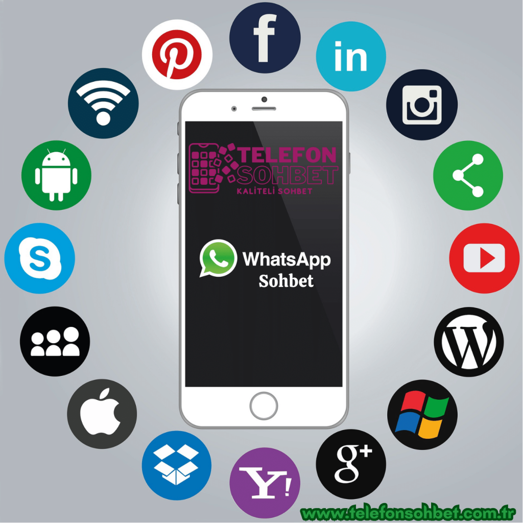 Whatsapp sohbet chat odaları, Görüntülü grup sohbetleri